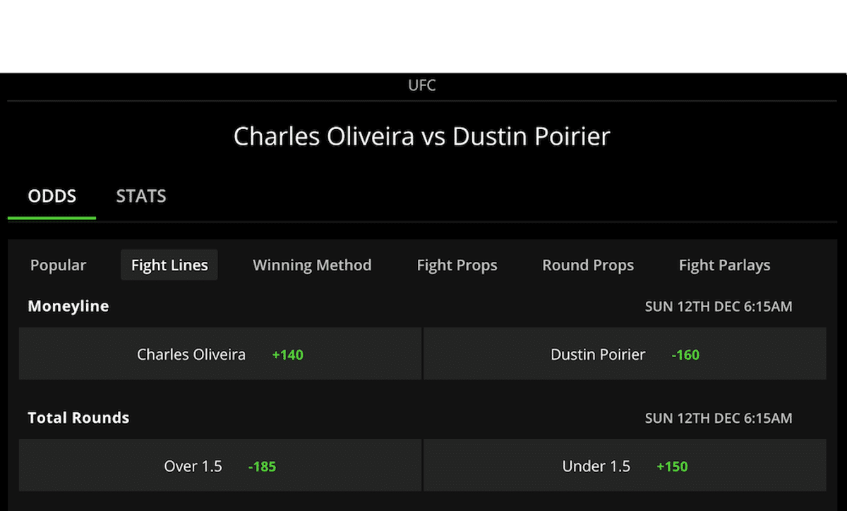 DraftKings UFC 269 Oliveira vs Poirier Odds