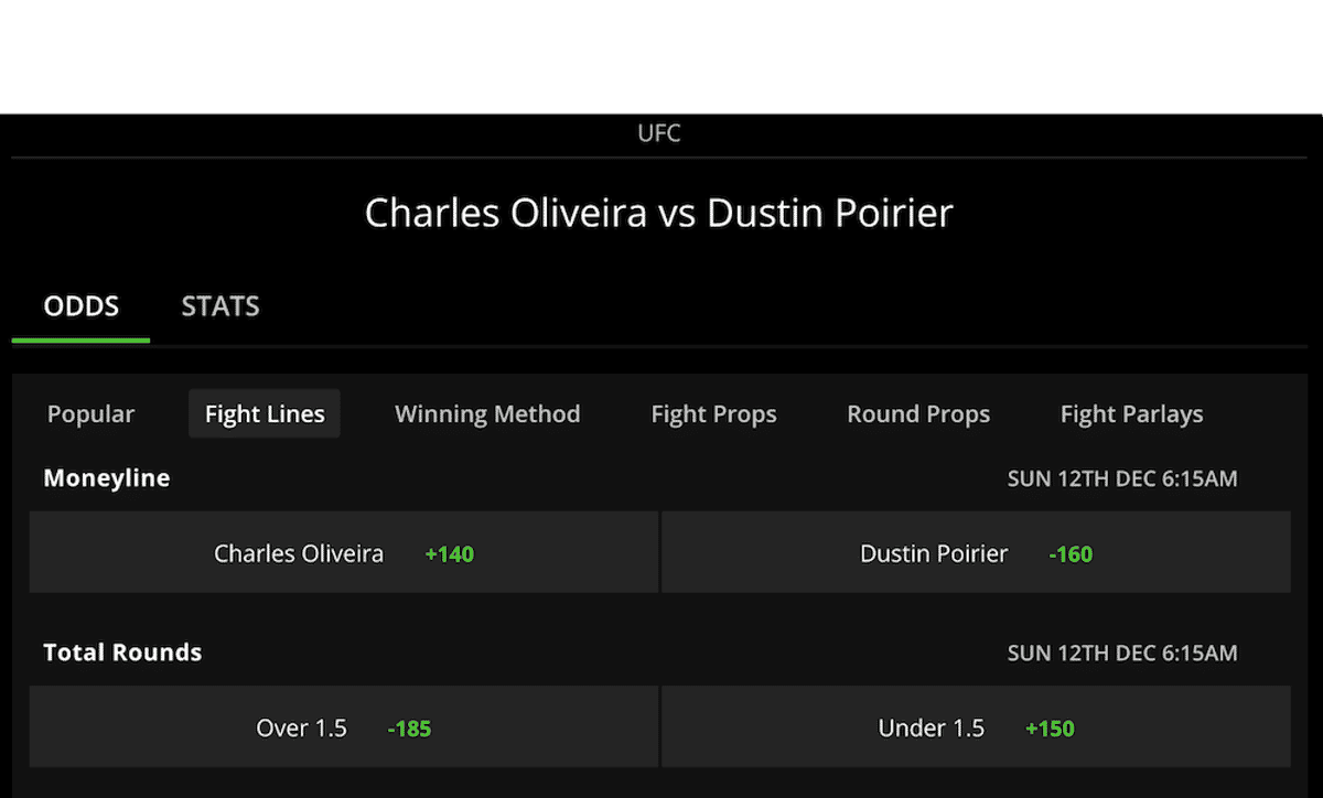 DraftKings UFC 269 Oliveira vs Poirier Odds