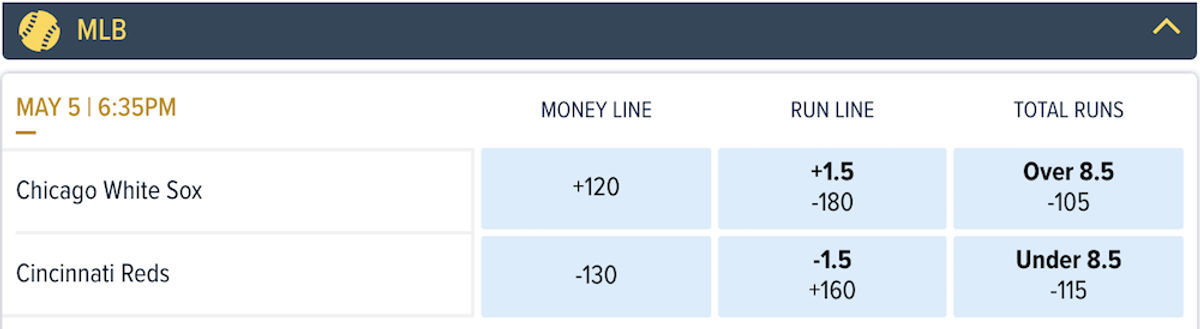 William Hill MLB Betting Line