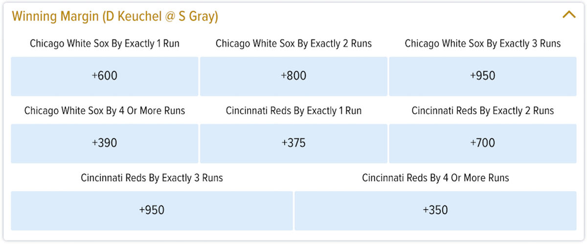 William Hill MLB Prop Bets