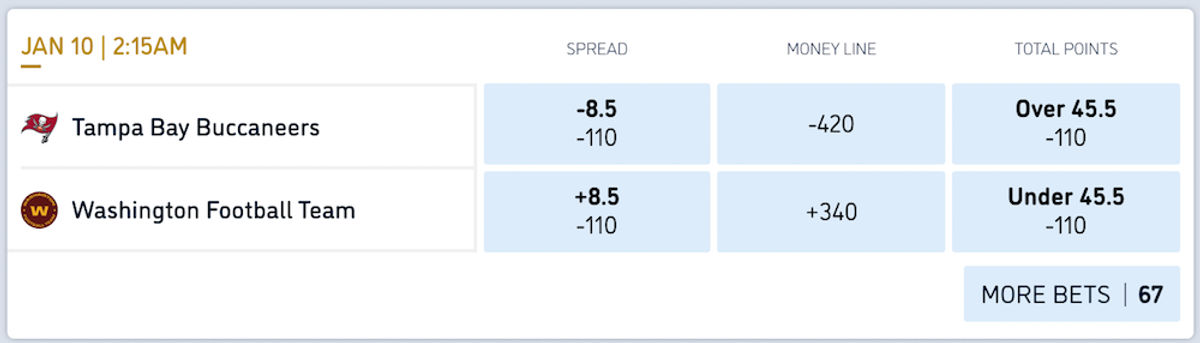 How to Bet Football - Point Spread, Money Line and Over/Under Odds