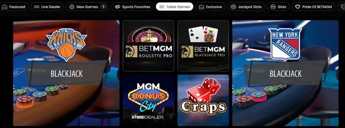 betmgm casino review table games