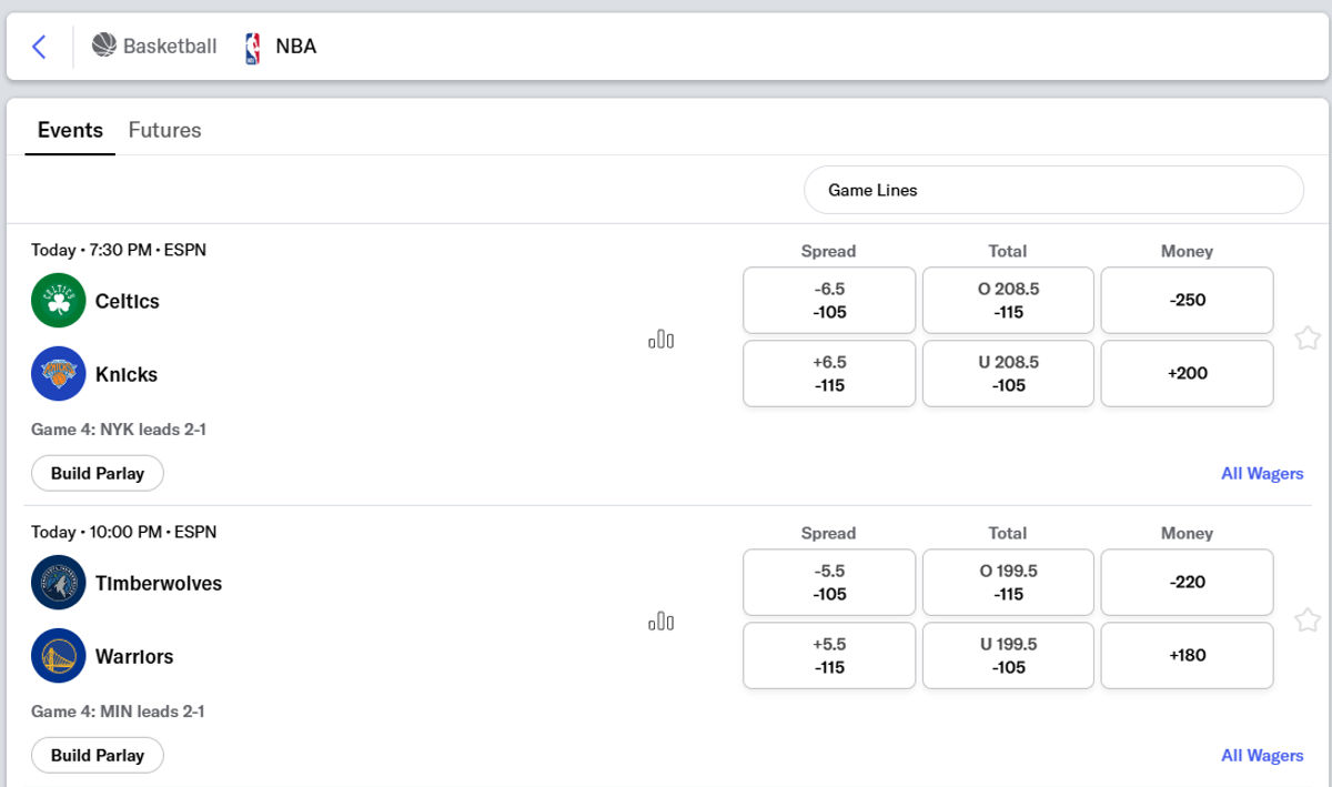 Example of the NBA betting markets available at BetMGM
