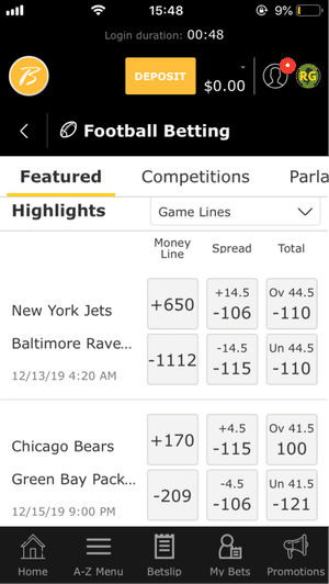 NFL Match Odds