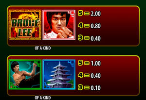 Bruce Lee Fire of the Dragon Slot Paytable