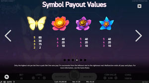 Butterfly Staxx Slot Symbol Payout Values