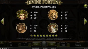 Divine Fortune Slot Symbol Payout Values