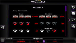 Double Jackpot Slot Paytable