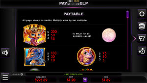 Fox Trot Slot Paytable