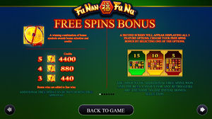 Fu Nan Fu Nu Slot Free Spins Bonus