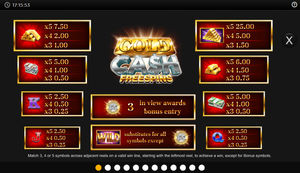 Gold Cash Free Spins Slot Paytable