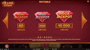 Grand Spinn Slot Paytable Jackpots