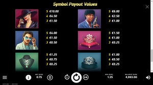 Hotline Slot Symbol Payout Values