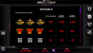 mega meltdown slot machine free