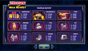 Monopoly Mega Movers Slot Paytable