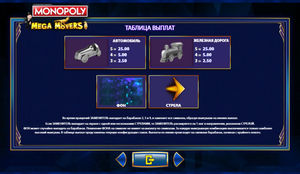 Monopoly Mega Movers Slot Paytable