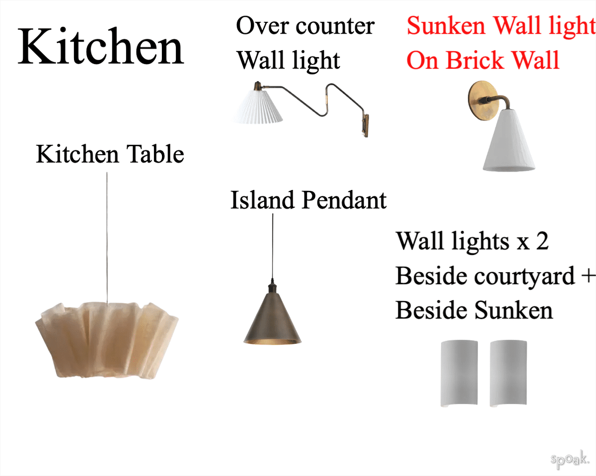 Lighting Board (Kitchen) designed by Niamh O'Donohoe