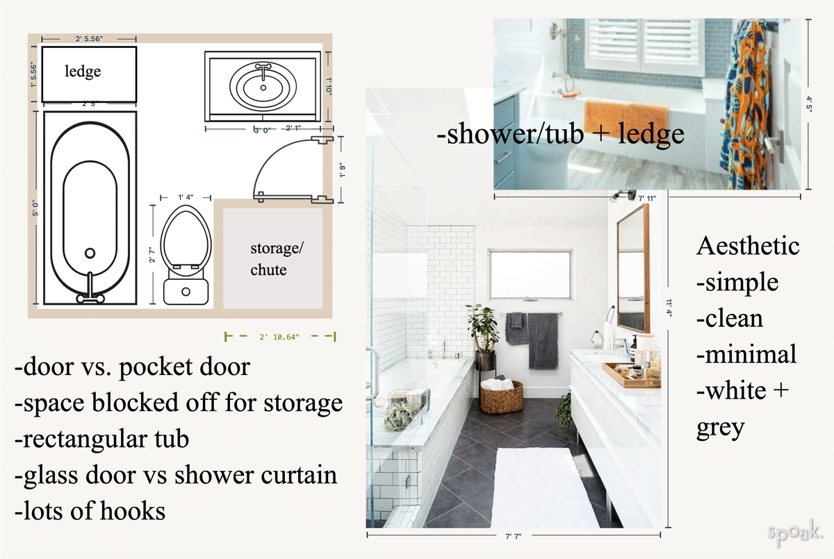 Bathroom Layout designed by Andy Bui