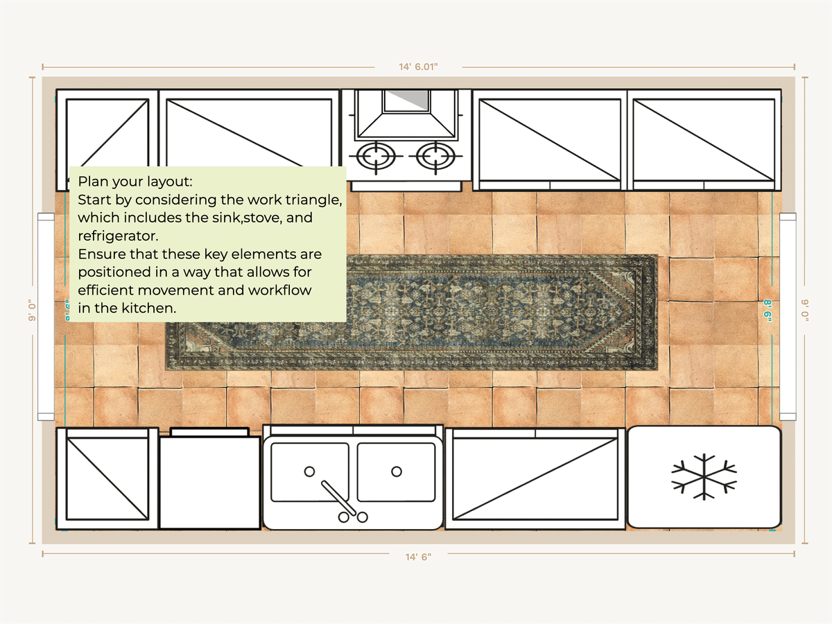 Kitchen Plan designed by Molly Lennan