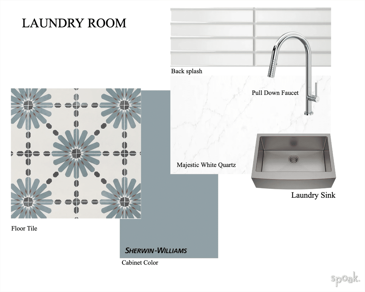 Guest Bathroom Mood Board (copy) designed by shannon callaghan