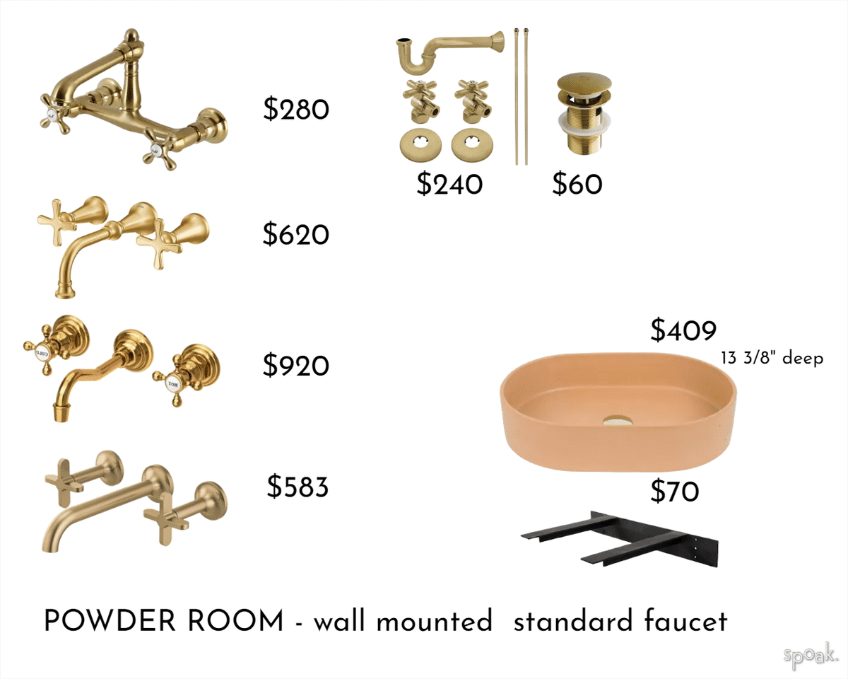 faucet - standard reach wall mount designed by Kacey Dillier