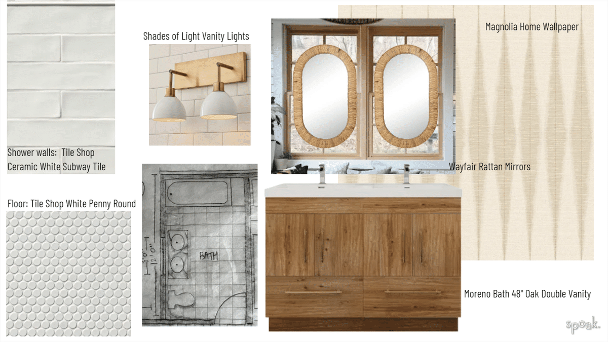 Bathroom Mood Board designed by Caroline Leonard