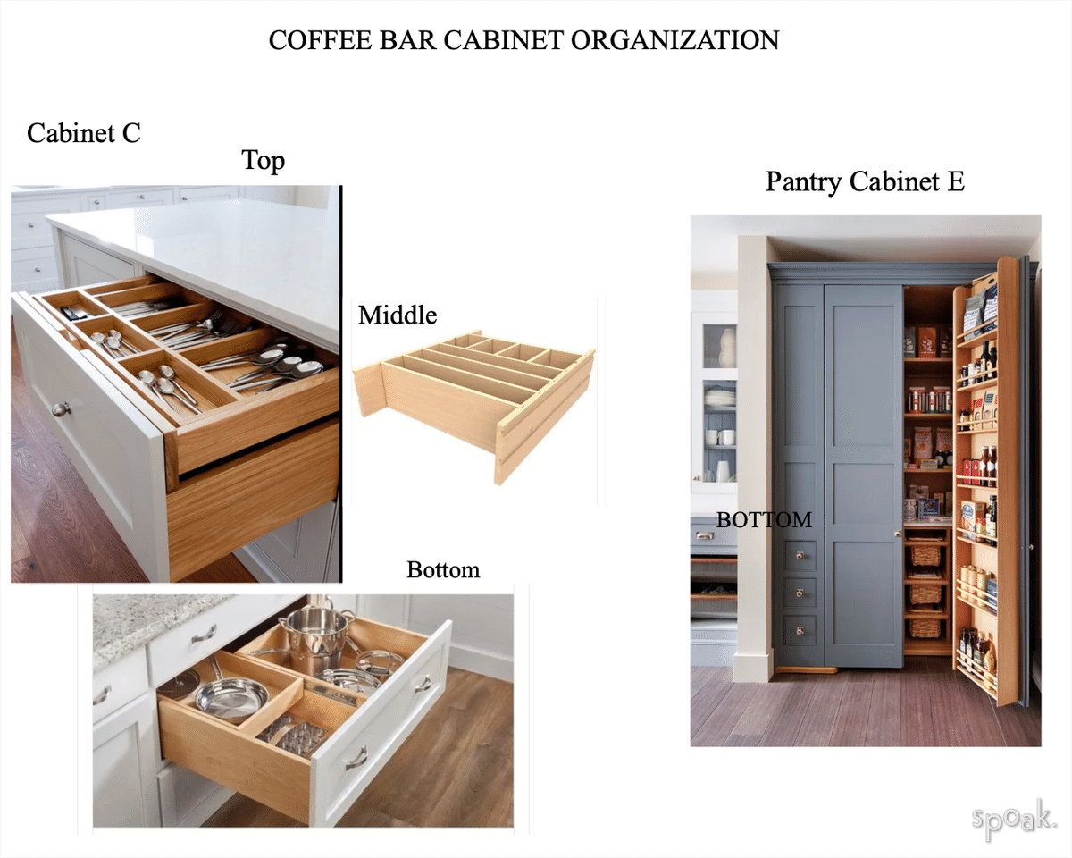 Coffee Bar Cabinet Organizers designed by Brittany Vink