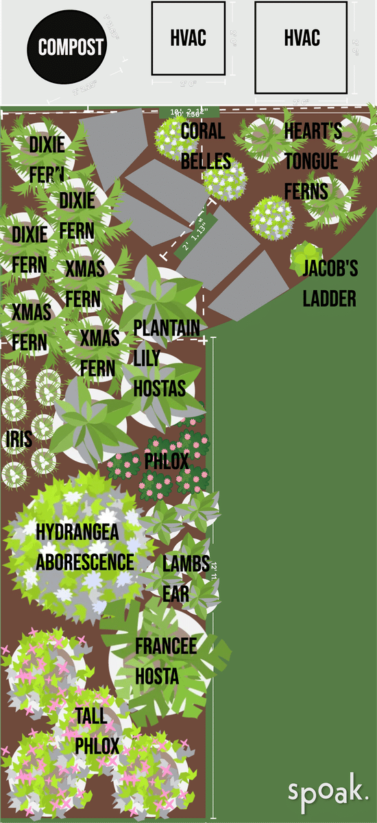 Outdoor Plan designed by MK Alderman