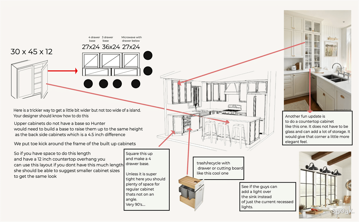 Kitchen Layout designed by Stacia Fridley