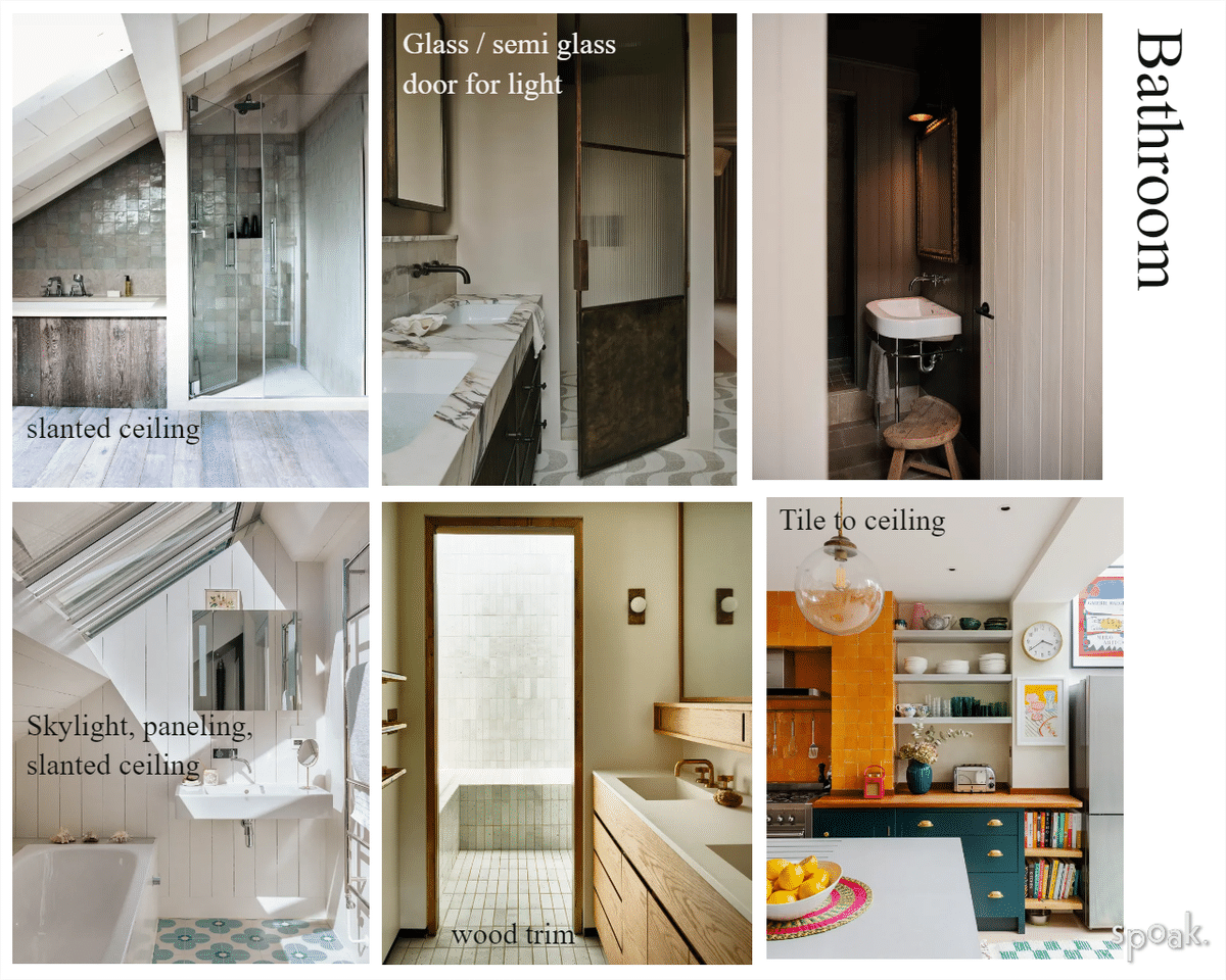 Bathroom Mood Board designed by Ali Dyer