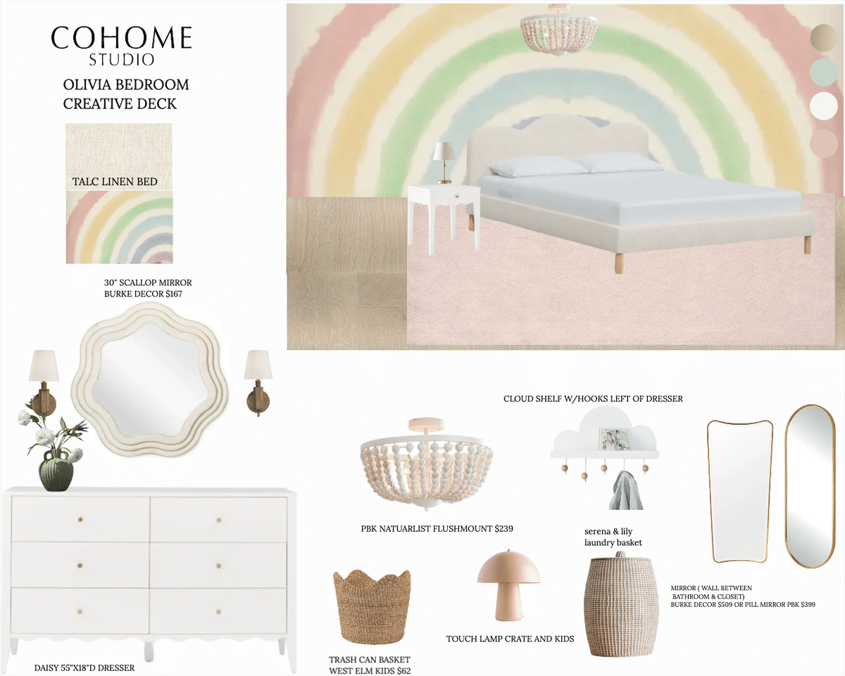 AMANDA OLIVIA BEDROOM VISUAL designed by Caroline Osborn