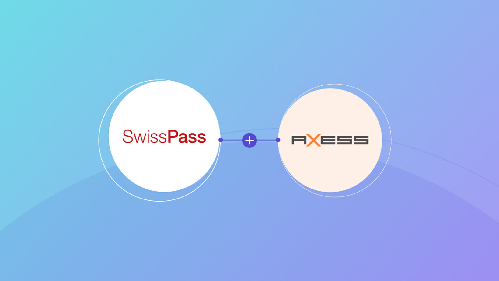 Axess Single Sign on Entry