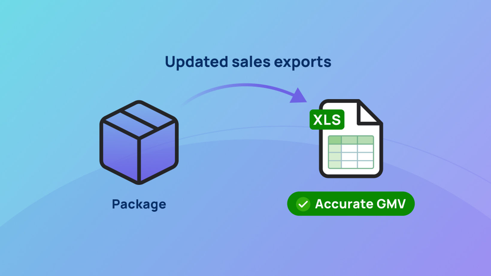 Analytics Package Sales Gmv Entry