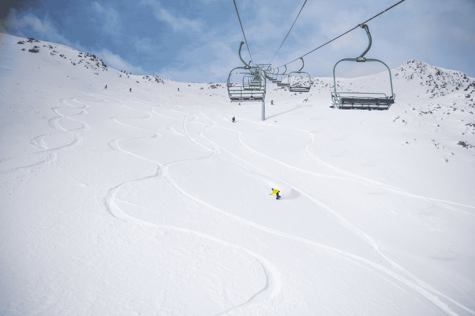 Blog Ratio (40)