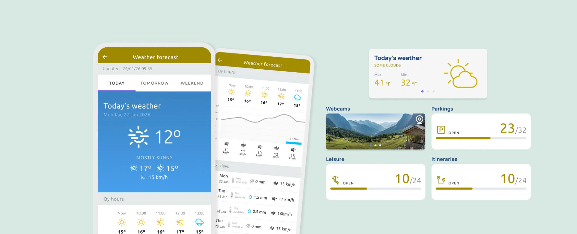 Card2 Grid2col Boxed (export 4x) Copia