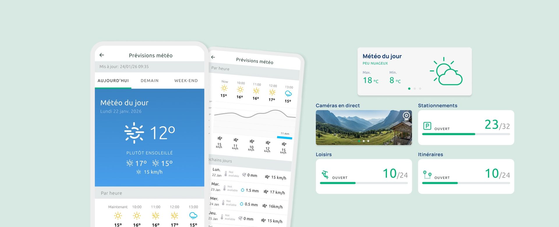 Card2 Grid2col Boxed (export 4x) Fr