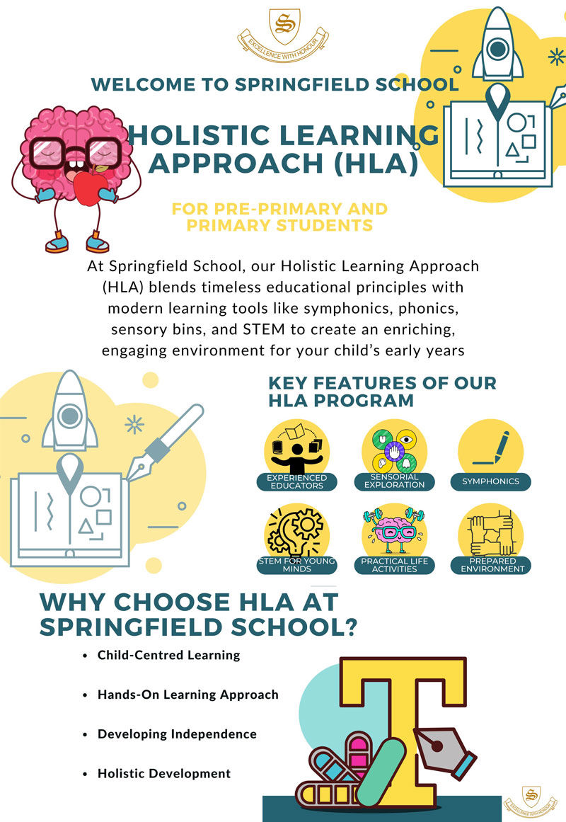 HLA