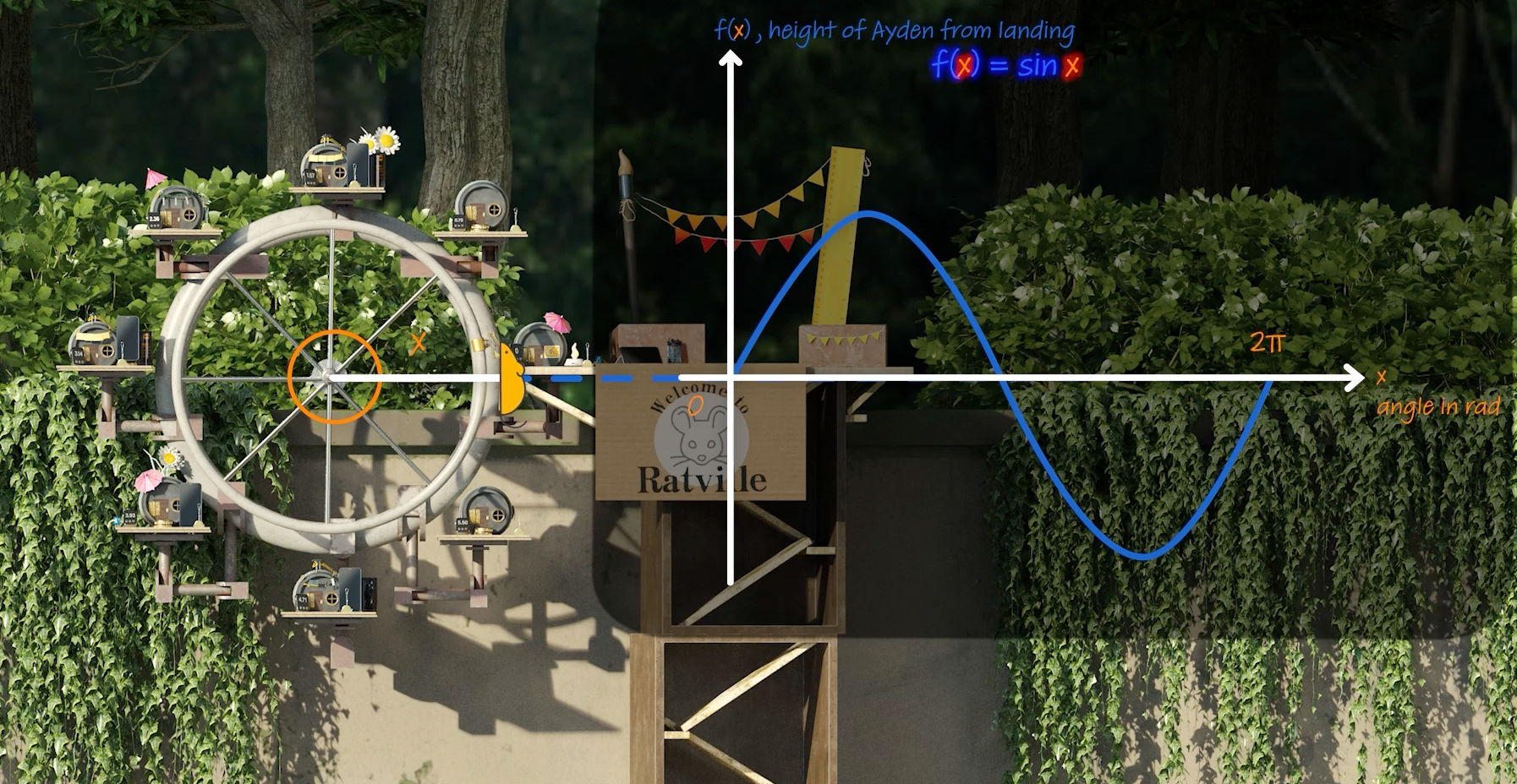 Discover Calculus through original 3D animated sitcom “Ratventures”