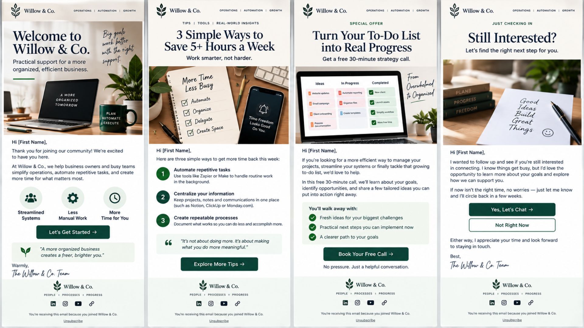 Important Figure Study Example Projects Special Projects — Websites, Systems, AI & Operations | Special Projects X