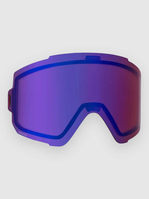 Anon Sync Perceive Vrbl...