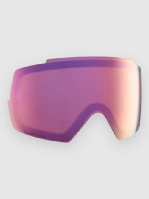 Anon M5 Glas perceive cldy...