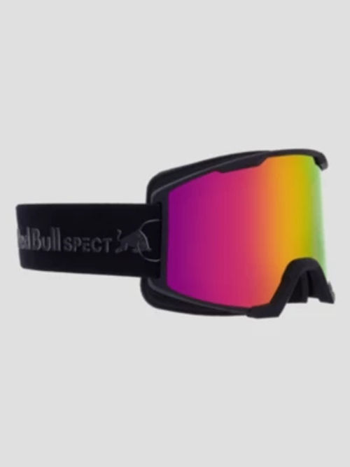 Red Bull SPECT Eyewear...
