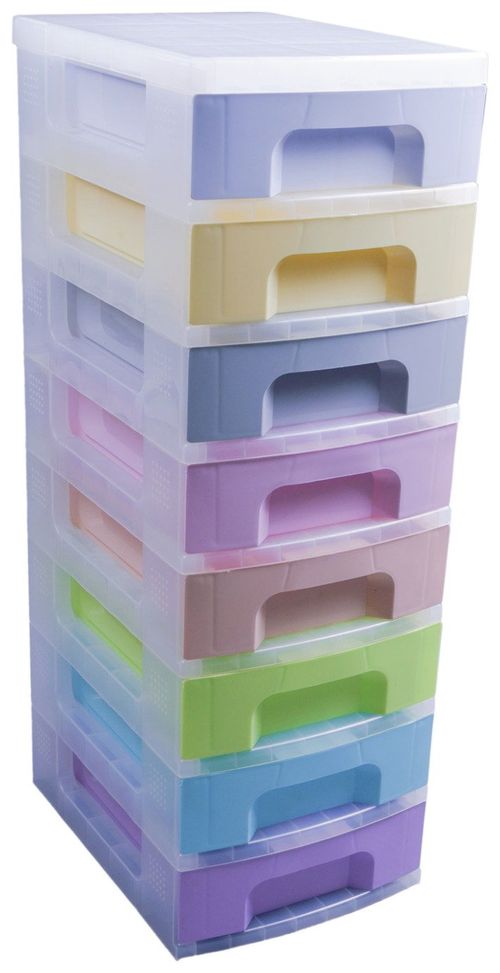 Really Useful 8 Drawer Storage Tower Pastels Compare