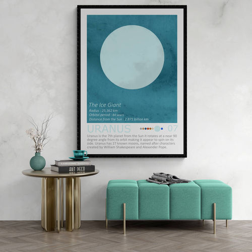 Uranus Solar System Space Art...