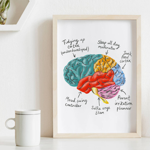Teenage Brain Art Print