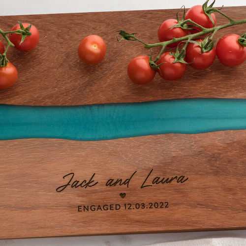 Personalised Engagement River...