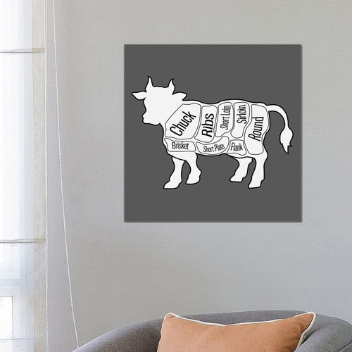 Beef Chart - Wrapped Canvas...