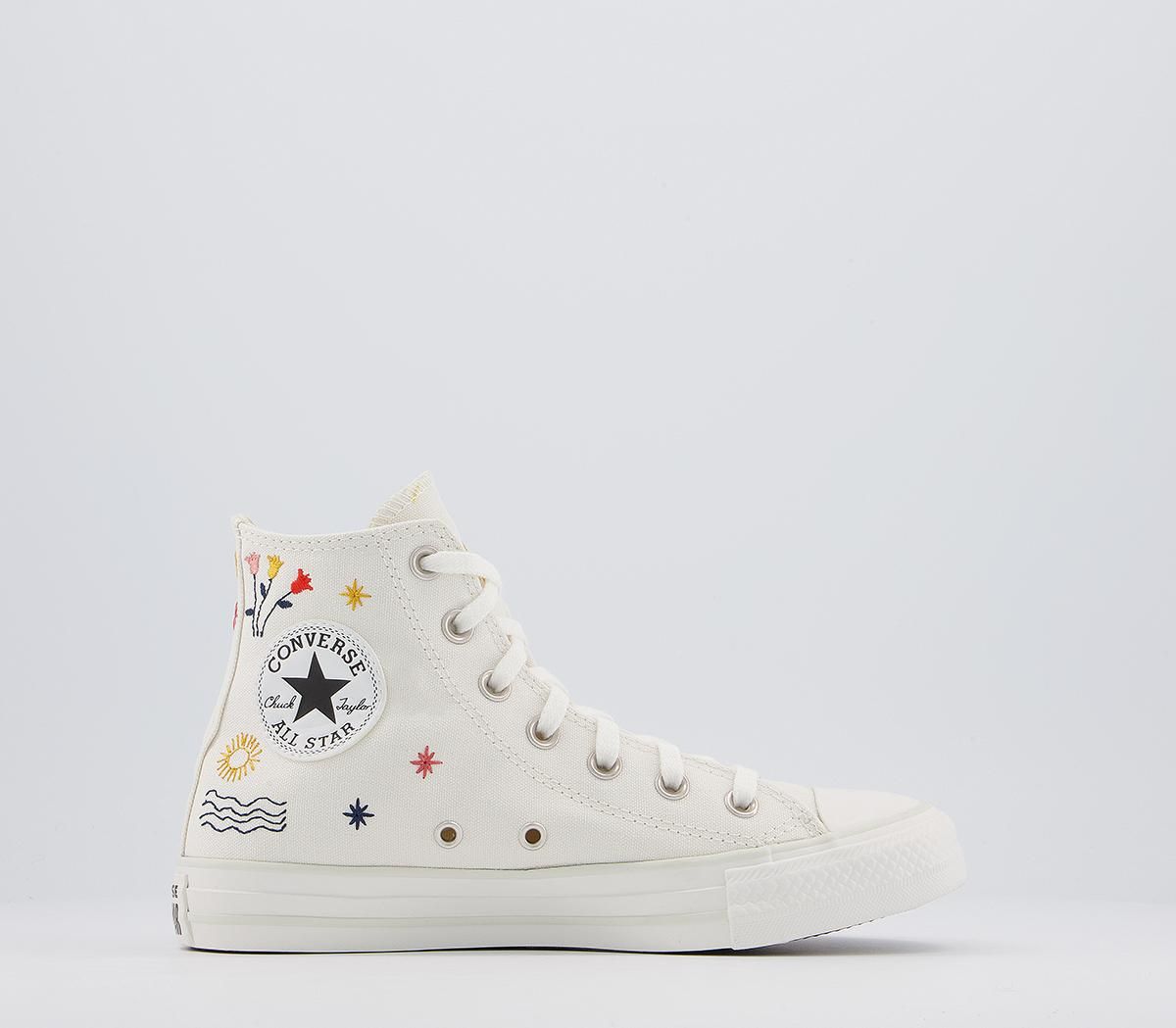 converse with platform sole