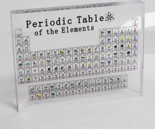 Periodensystem mit 83...