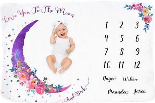 Frummel Milestone Blanket...